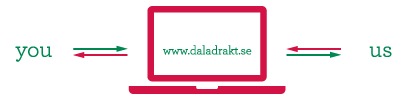 We sell directly to you